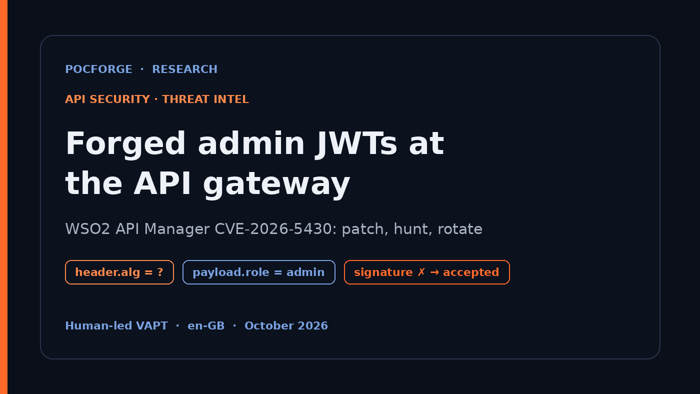 PoCForge research card: forged admin JWTs at the API gateway, WSO2 API Manager CVE-2026-5430